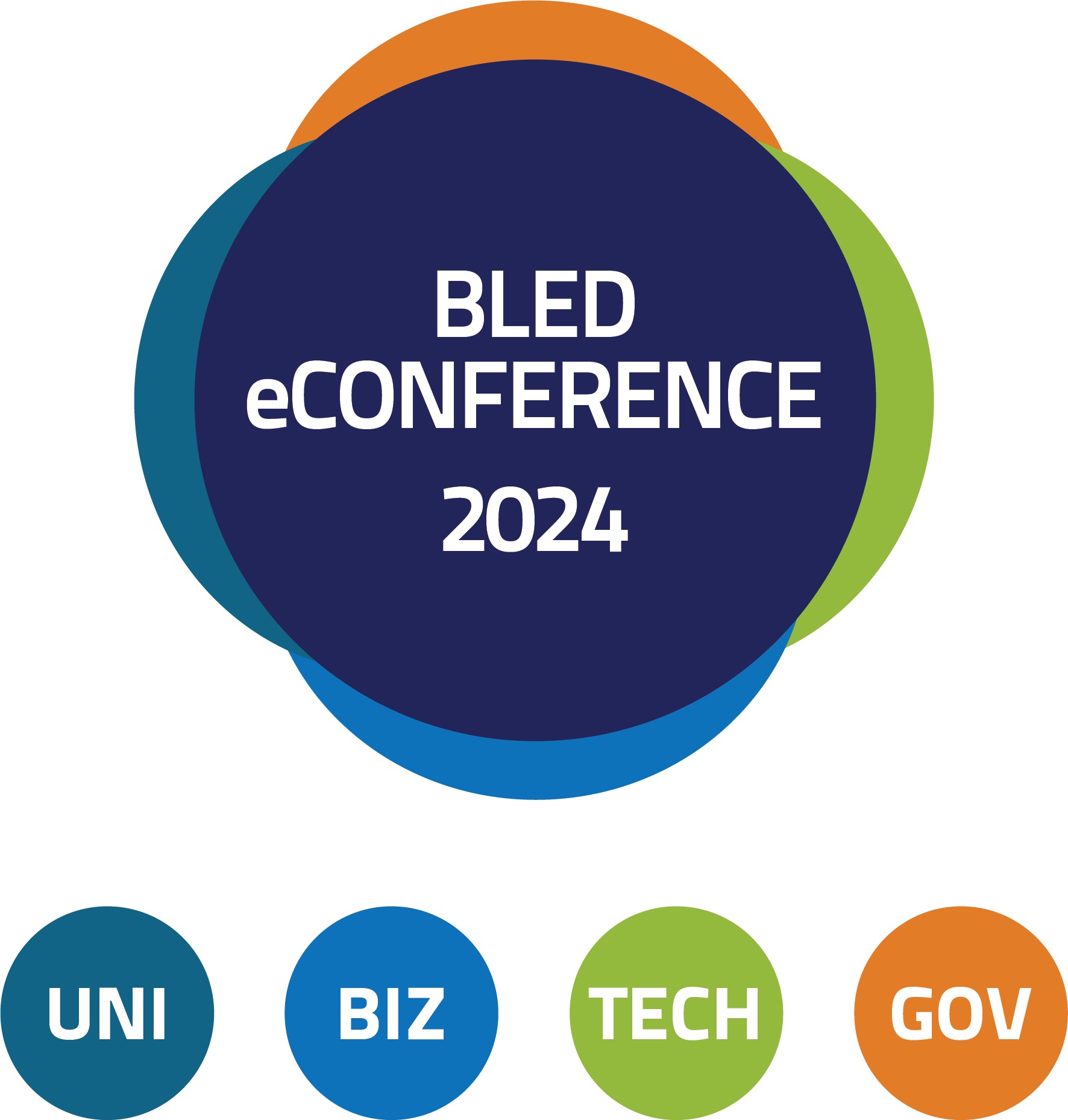 Featured image for “37th Bled eConference: Resilience through Digital Innovation: Enabling the Twin Transition”